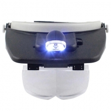 Casca Cozoroc cu Lupa si Lanterna - Light Head Magnifying Glass