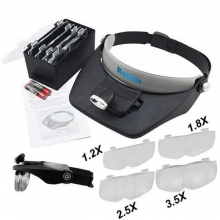 Casca Cozoroc cu Lupa si Lanterna - Light Head Magnifying Glass