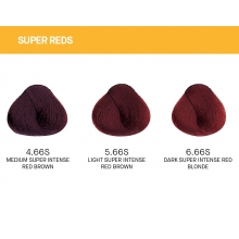 Vopsea de Par Super Reds Yellow Permanenta cu Amoniac 100ml