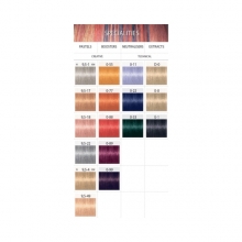 Vopsea de Par Permanenta Schwarzkopf Professional Igora Royal 0.55, 60ml