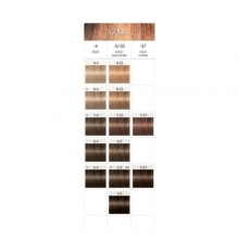 Vopsea de Par Permanenta Schwarzkopf Professional Igora Royal 5.4, 60ml