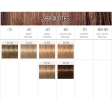 Vopsea de Par Permanenta Schwarzkopf Professional IGORA Royal Absolutes 9.50, 60 ml
