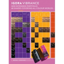 Vopsea de Par Demi-permanenta Schwarzkopf Professional Igora Royal Vibrance 9.1, 60ml