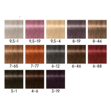 Masca Coloranta pentru Par Schwarzkopf Professional Chroma ID 9.5.4, 500ml
