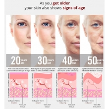 Electroderm Portabil Cosmetica cu 4 Capete Lumina Mov (Anti-Acnee) - 9
