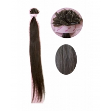Extensii Par Brunet