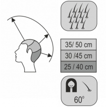 Cap Manechin Sibel JESSICA 50cm - Par Pro-H Sintetic 50% si Par Natural Uman 50% Implant Natural Extreme Maxi 290+ Par/cm2 - 7