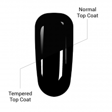 Top Coat  Glossy CANNI  7.3ml - 1