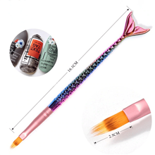 Pensula Pictura Unghii Ombre Maner Sirena Rainbow