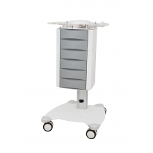 Suport cu Rotile ETB Equipment