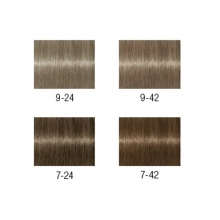 Catalog Profesional Culori Schwarzkopf Professional Igora Royal Muted Desert