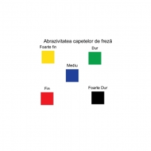 Bit (Cap) Freza Conic Rotunjit pentru Underrefill din Carbid, Verde